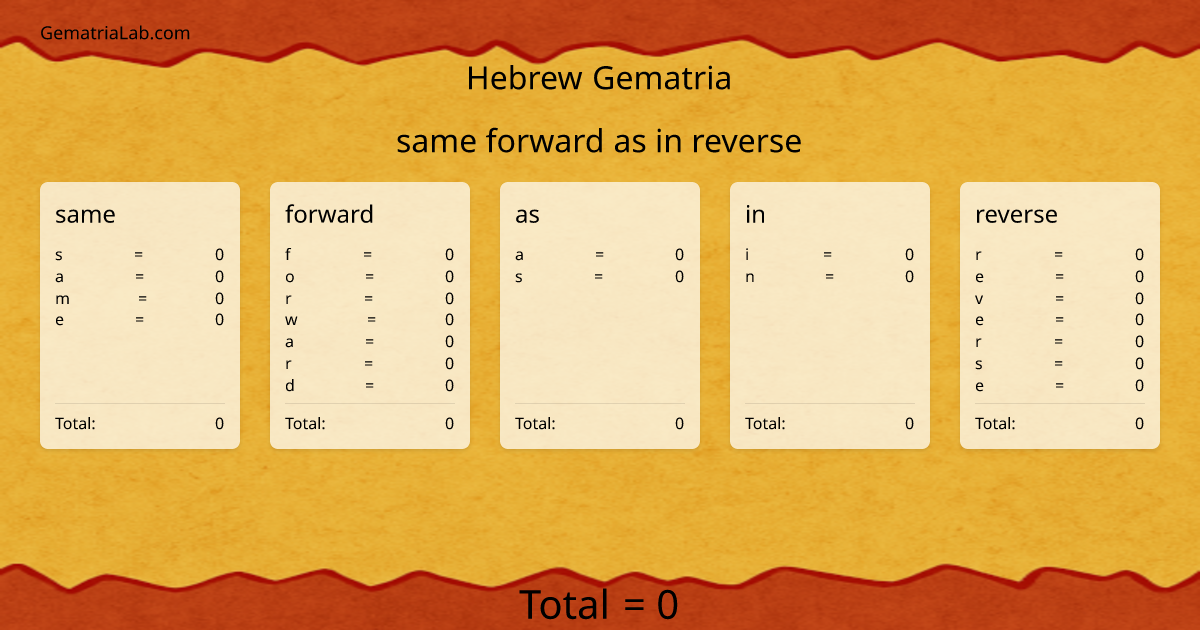 same forward as in reverse in hebrew Gematria